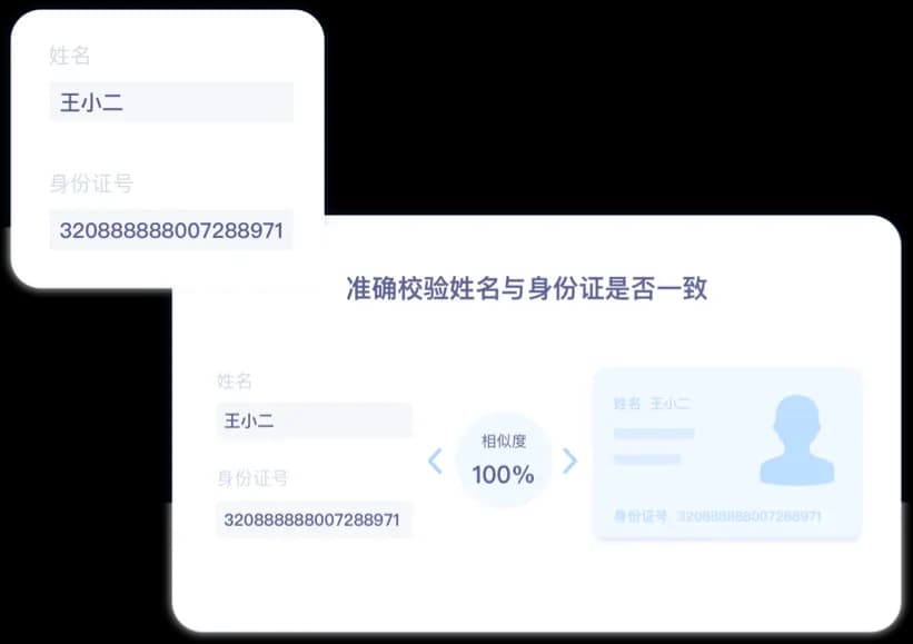 身份证核验