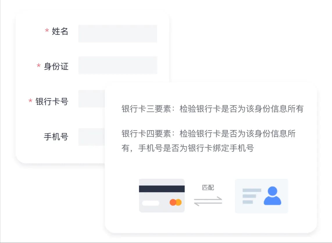 银行卡核验
